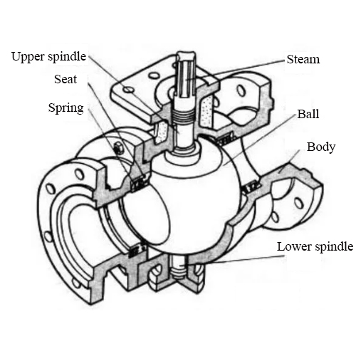 Marine-Ball-Valve (5).jpg